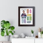 Ted Lasso Sayings | Ted Lasso Poster Framed and Unframed Vertical Poster