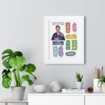 Ted Lasso Sayings | Ted Lasso Poster Framed and Unframed Vertical Poster