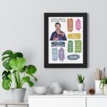 Ted Lasso Sayings | Ted Lasso Poster Framed and Unframed Vertical Poster