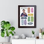 Ted Lasso Sayings | Ted Lasso Poster Framed and Unframed Vertical Poster