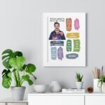 Ted Lasso Sayings | Ted Lasso Poster Framed and Unframed Vertical Poster
