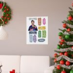 Ted Lasso Sayings | Ted Lasso Poster Framed and Unframed Vertical Poster