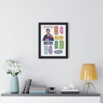 Ted Lasso Sayings | Ted Lasso Poster Framed and Unframed Vertical Poster