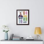 Ted Lasso Sayings | Ted Lasso Poster Framed and Unframed Vertical Poster