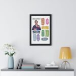 Ted Lasso Sayings | Ted Lasso Poster Framed and Unframed Vertical Poster