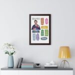 Ted Lasso Sayings | Ted Lasso Poster Framed and Unframed Vertical Poster