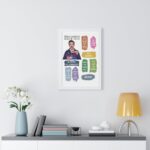 Ted Lasso Sayings | Ted Lasso Poster Framed and Unframed Vertical Poster