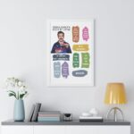Ted Lasso Sayings | Ted Lasso Poster Framed and Unframed Vertical Poster